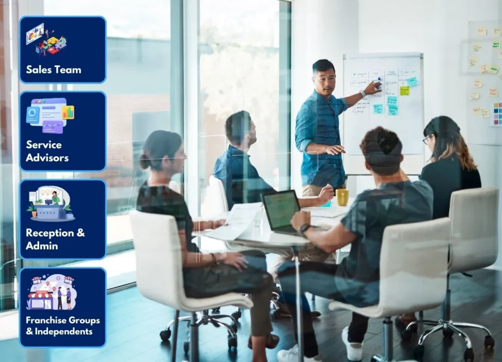 AI Calling for Auto Dealerships