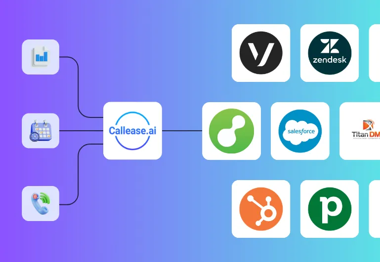 AI Answering Service