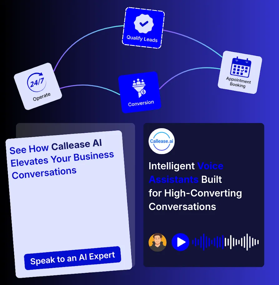 AI Answering Service