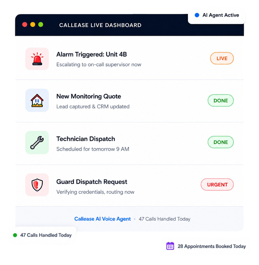 Features for Security Services
